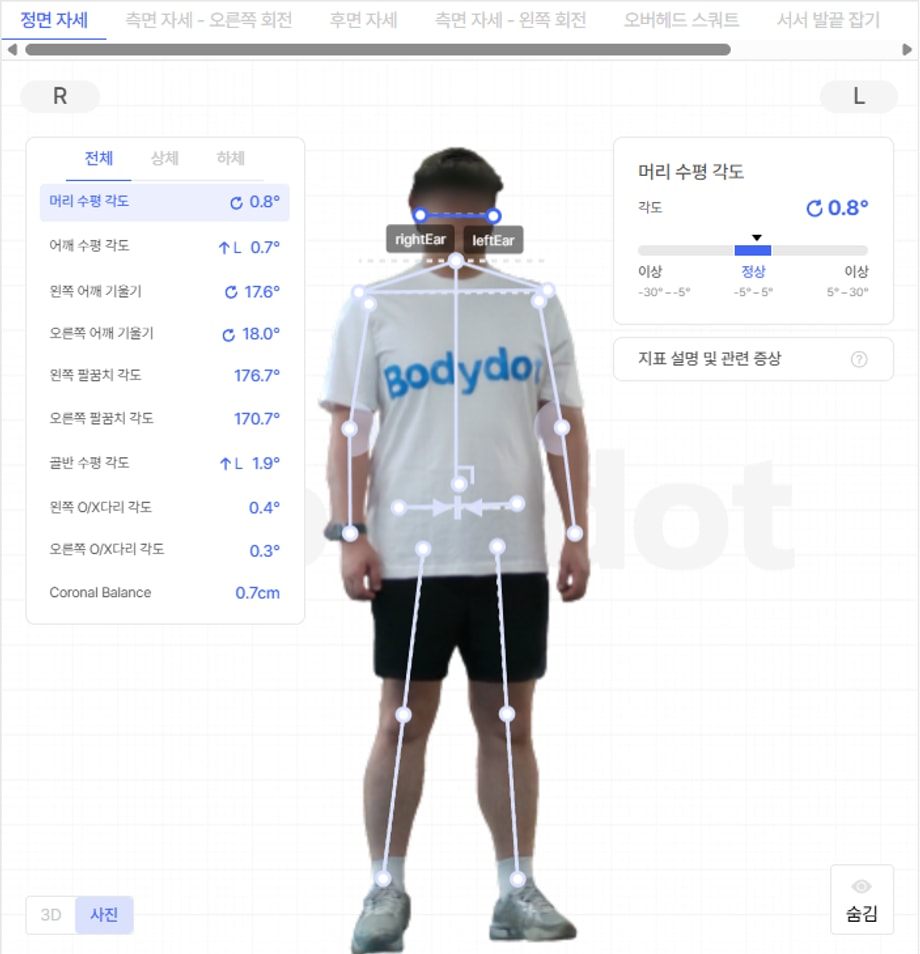 바디닷 측정 결과가 모두 정상 범위에 있음